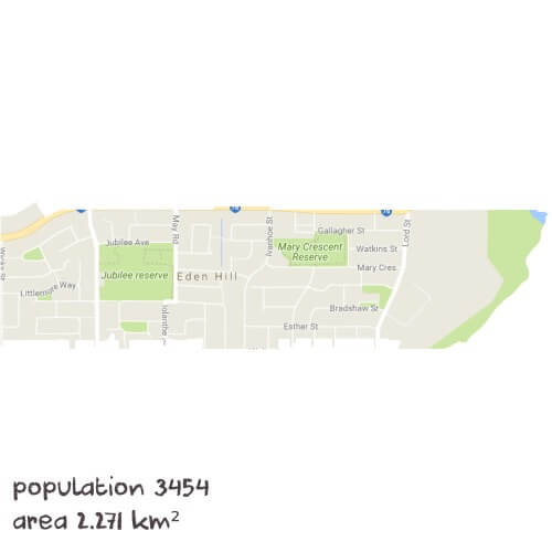 Physics Tutoring Near Me